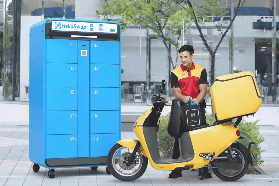 AI-BMS Powered Battery Swapping